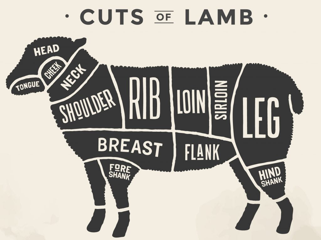 Whole Lamb